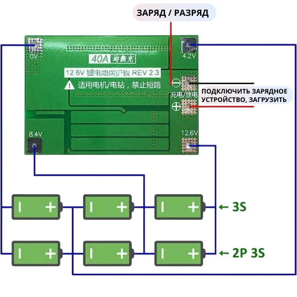 Набор плат защиты зарядки аккумулятора BMS 3S 40A (2 штуки) — изображение 3
