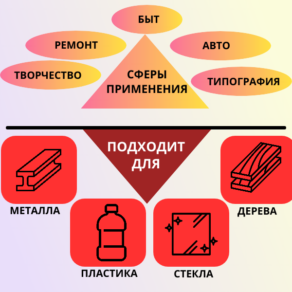 Скотч двухсторонний акриловый прозрачный 20 мм*5м (3 штуки) — изображение 3